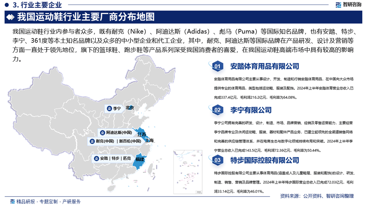 资前景研究报告（2025-2031年）千亿国际游戏中国运动鞋行业发展现状及投(图4)
