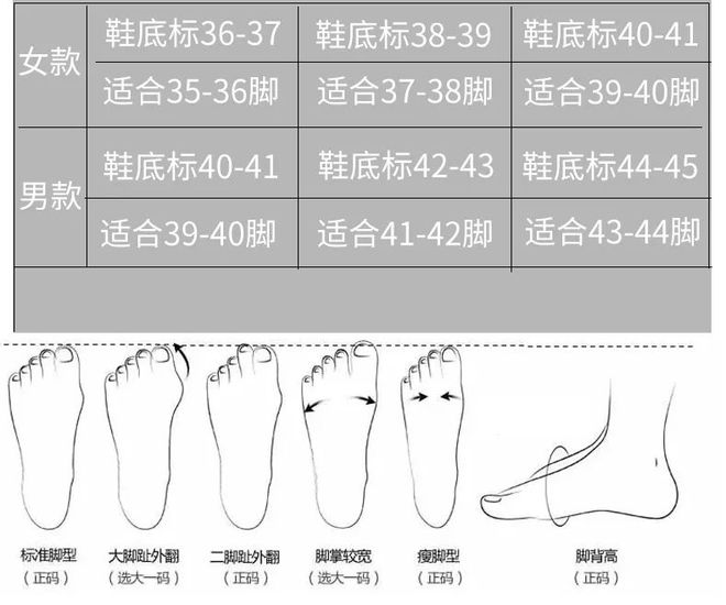 轻便、舒服狂飙万步都不累脚仅79千亿国际平台大牌同款运动鞋！减震(图4)